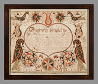 Fraktur - Birth and ...