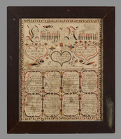 Fraktur - Writing sa...