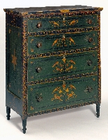 Chest of drawers