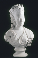 Bust (figure)