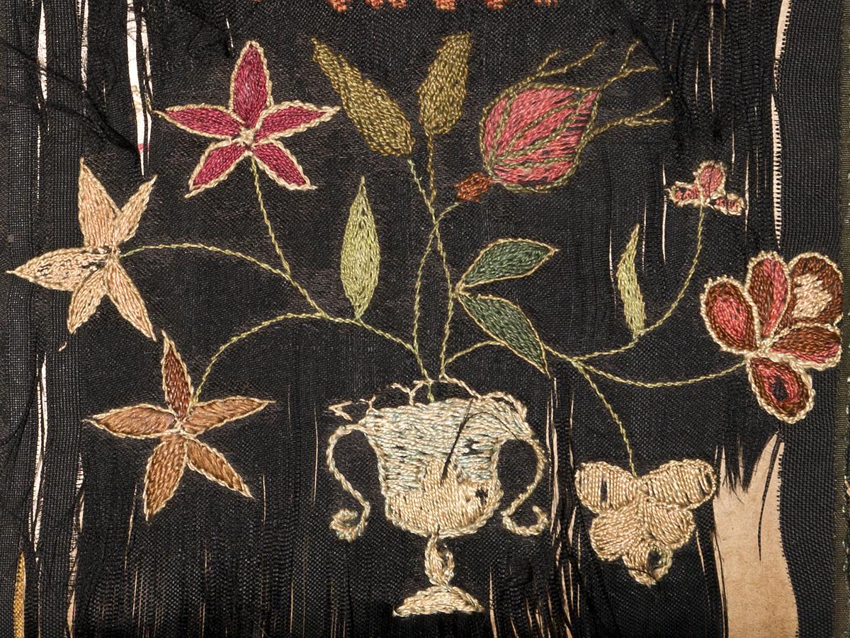 1958.2865 A Pocketbook, Pattern Detail