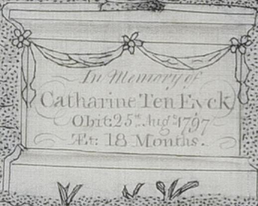 1958.2877 A Needlework Picture, Detail 10