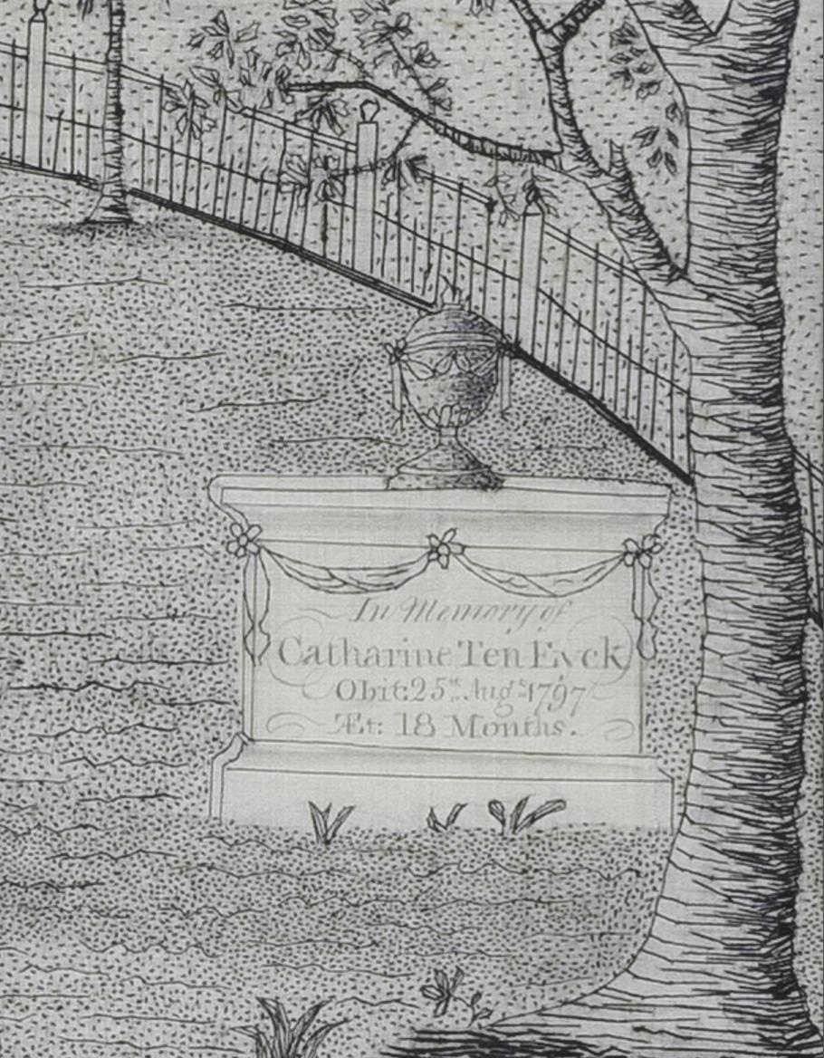 1958.2877 A Needlework Picture, Detail 6