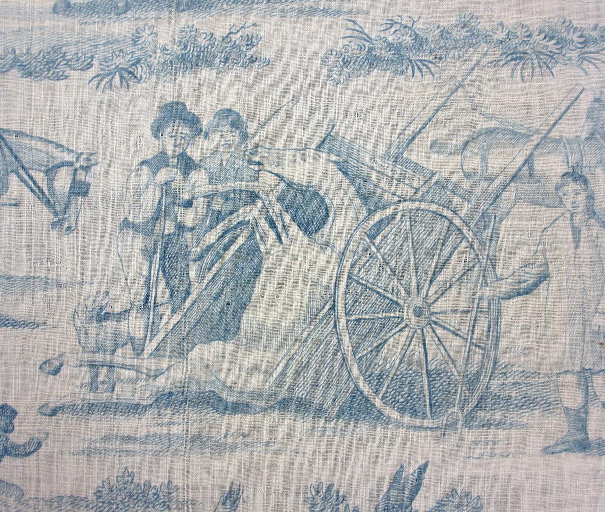 2010.0033.001 textile, printed detail 3