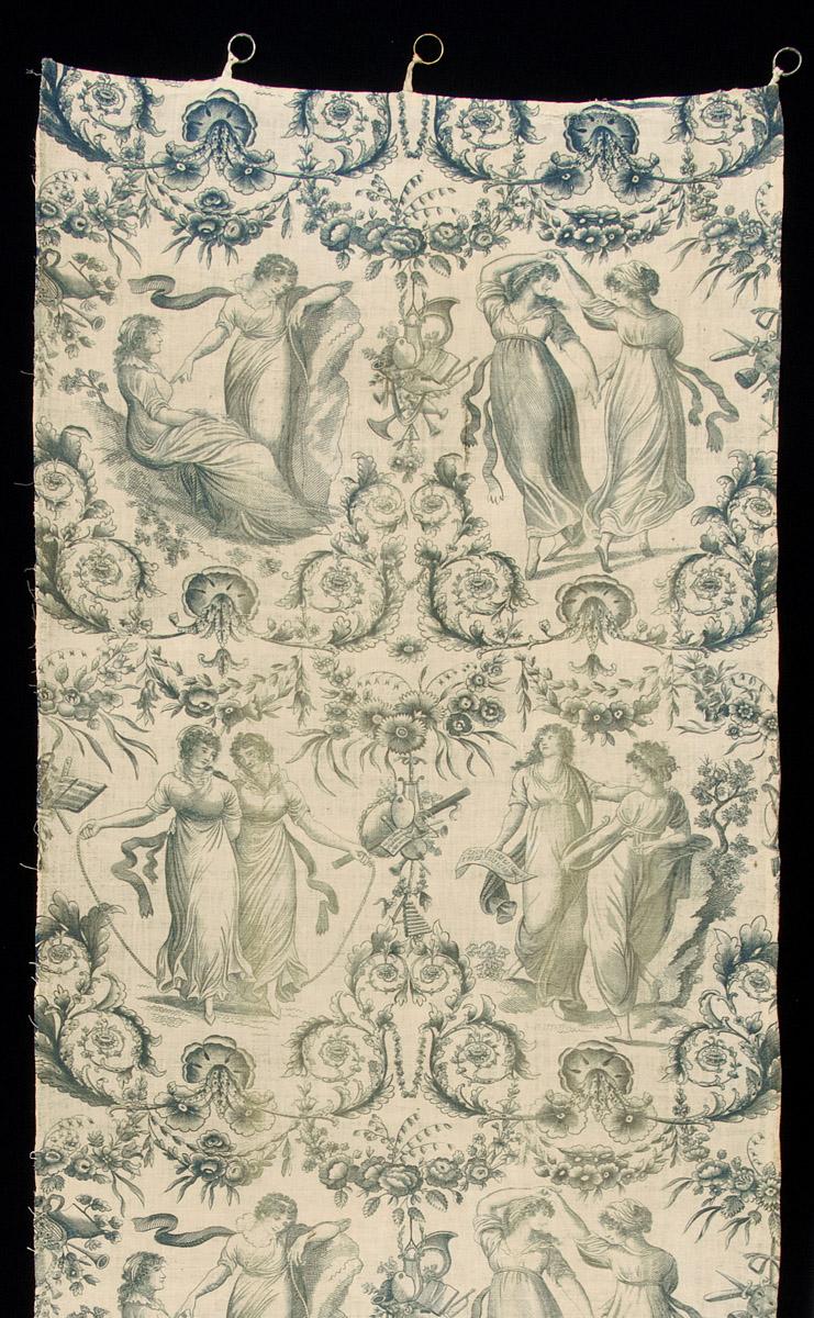1959.0081.010 Textile, printed, detail, Book image C210