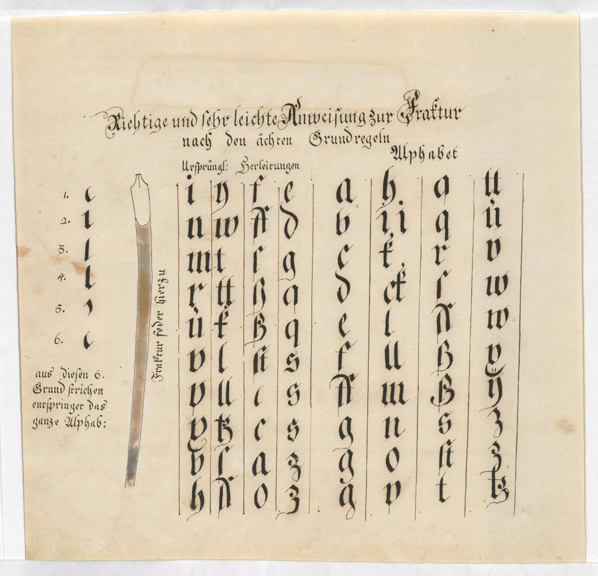 2011.0028.011 Fraktur, view 1