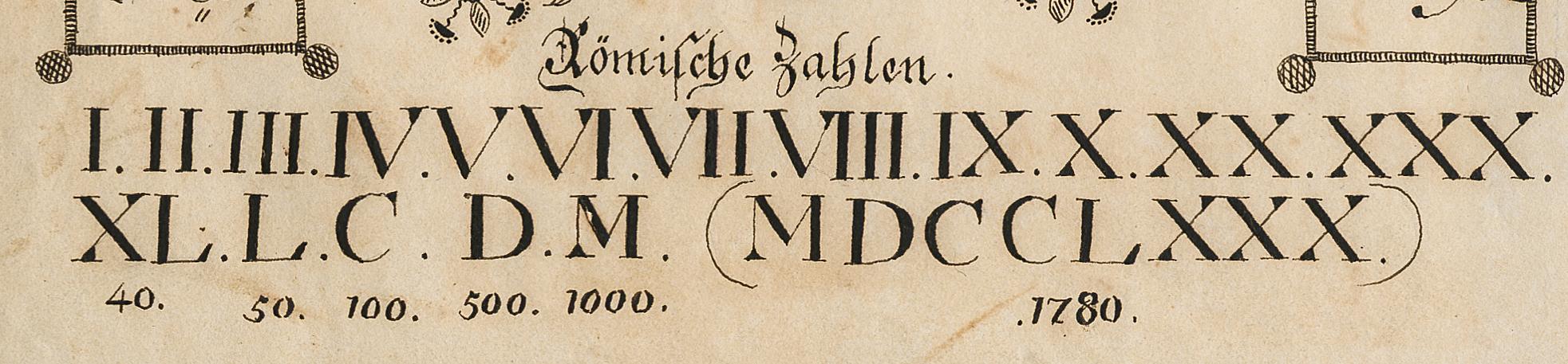 2011.0028.012 Fraktur, detail 1