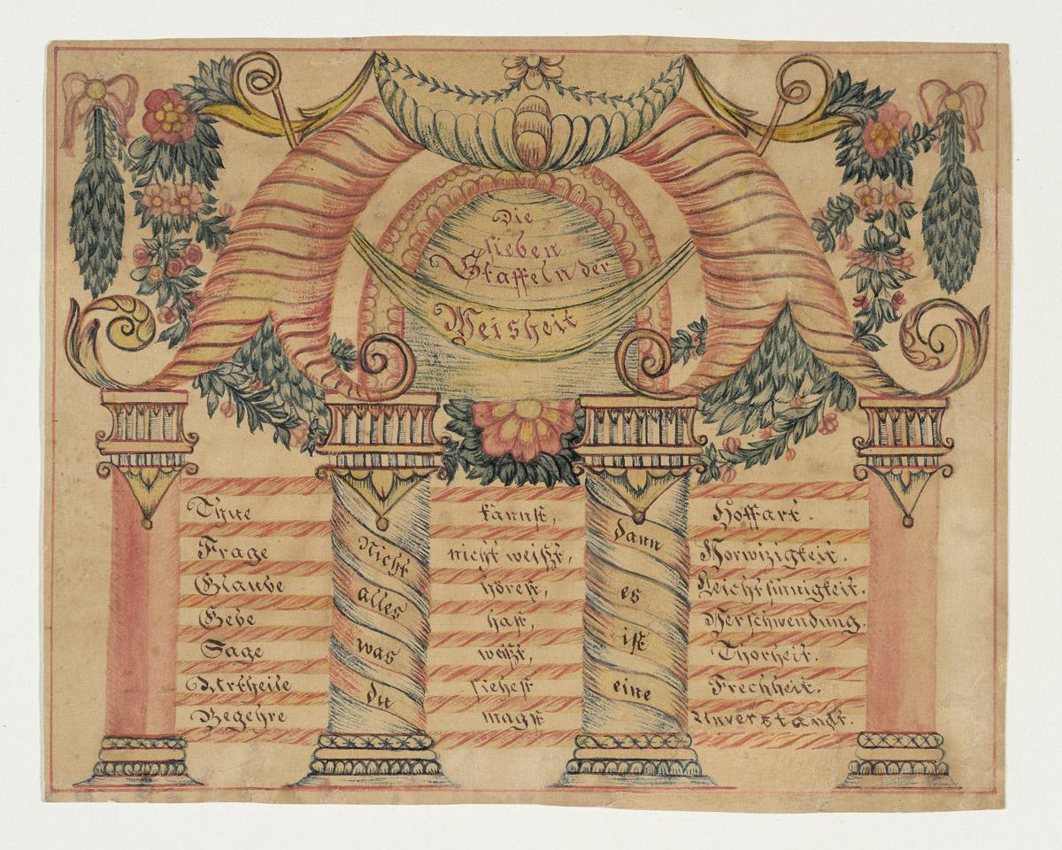2013.0031.074 Fraktur