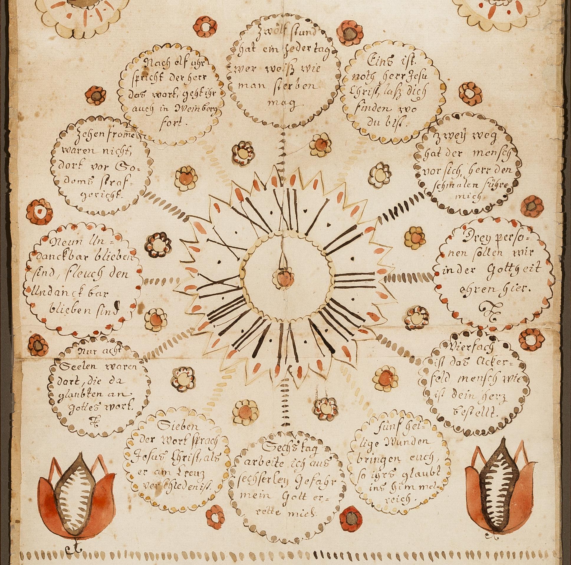 2013.0031.077 A Fraktur, detail 2
