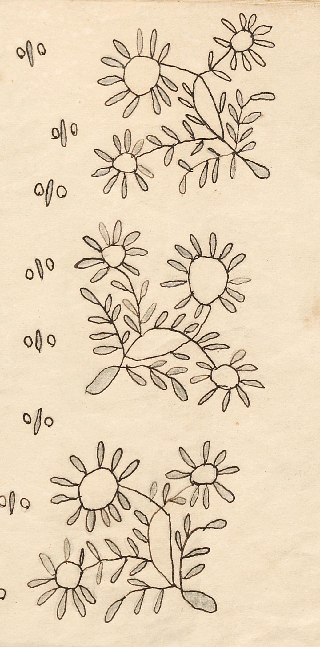 2013.0019 A Pattern Book, Page 7 Detail 2