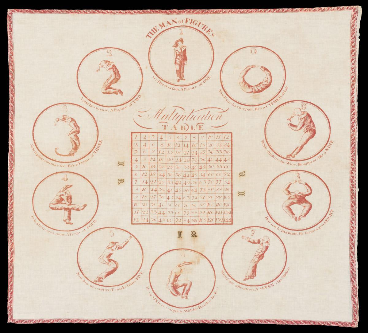 1959.0964 Handkerchief, view 2