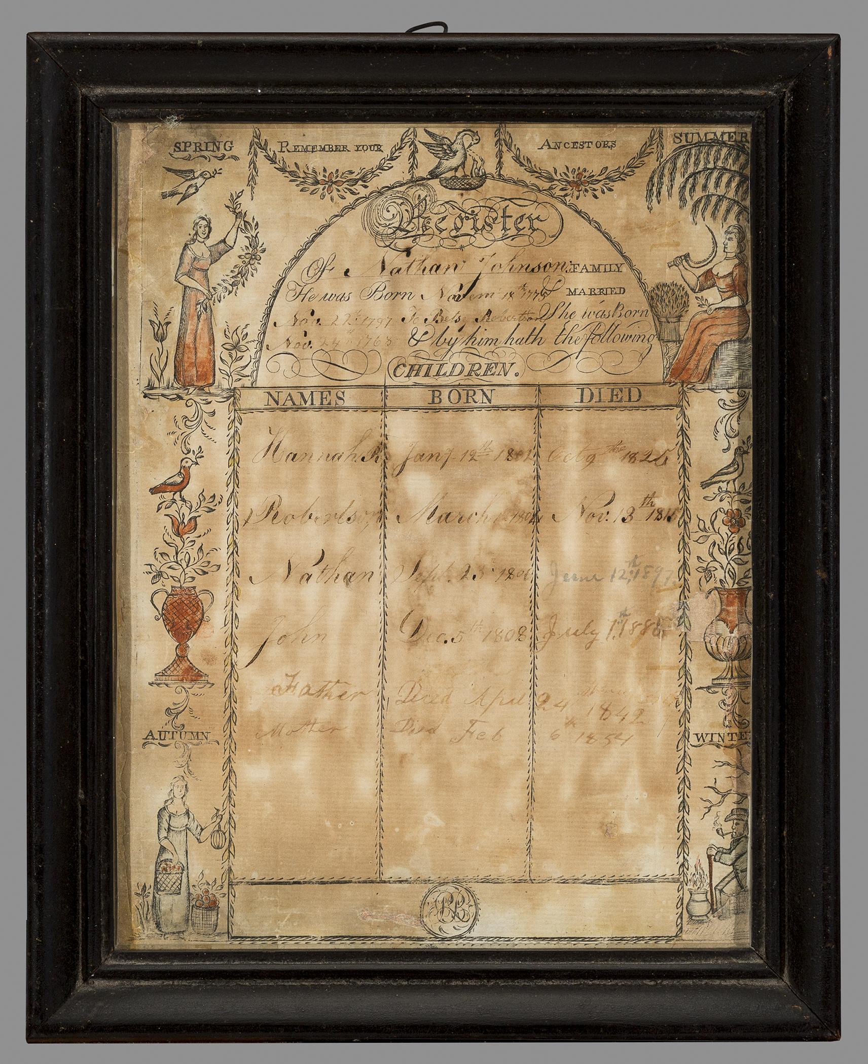 1960.0065 A Print, B Frame, view 2