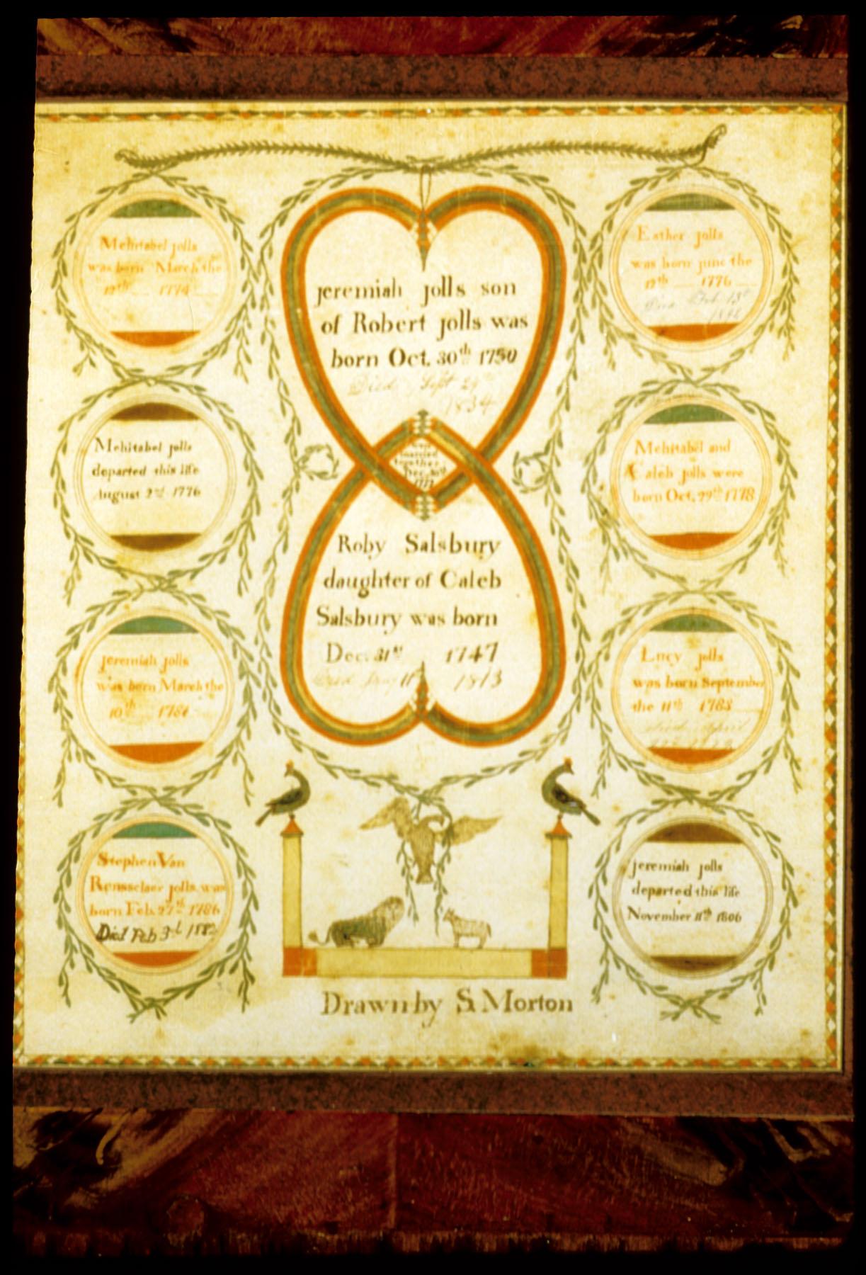 1960.0324 Fraktur, 1954.0080.002 Frame, view 2