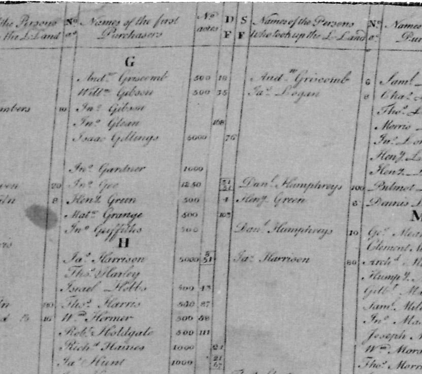 1961.0238 Textile, printed, Map, detail 4