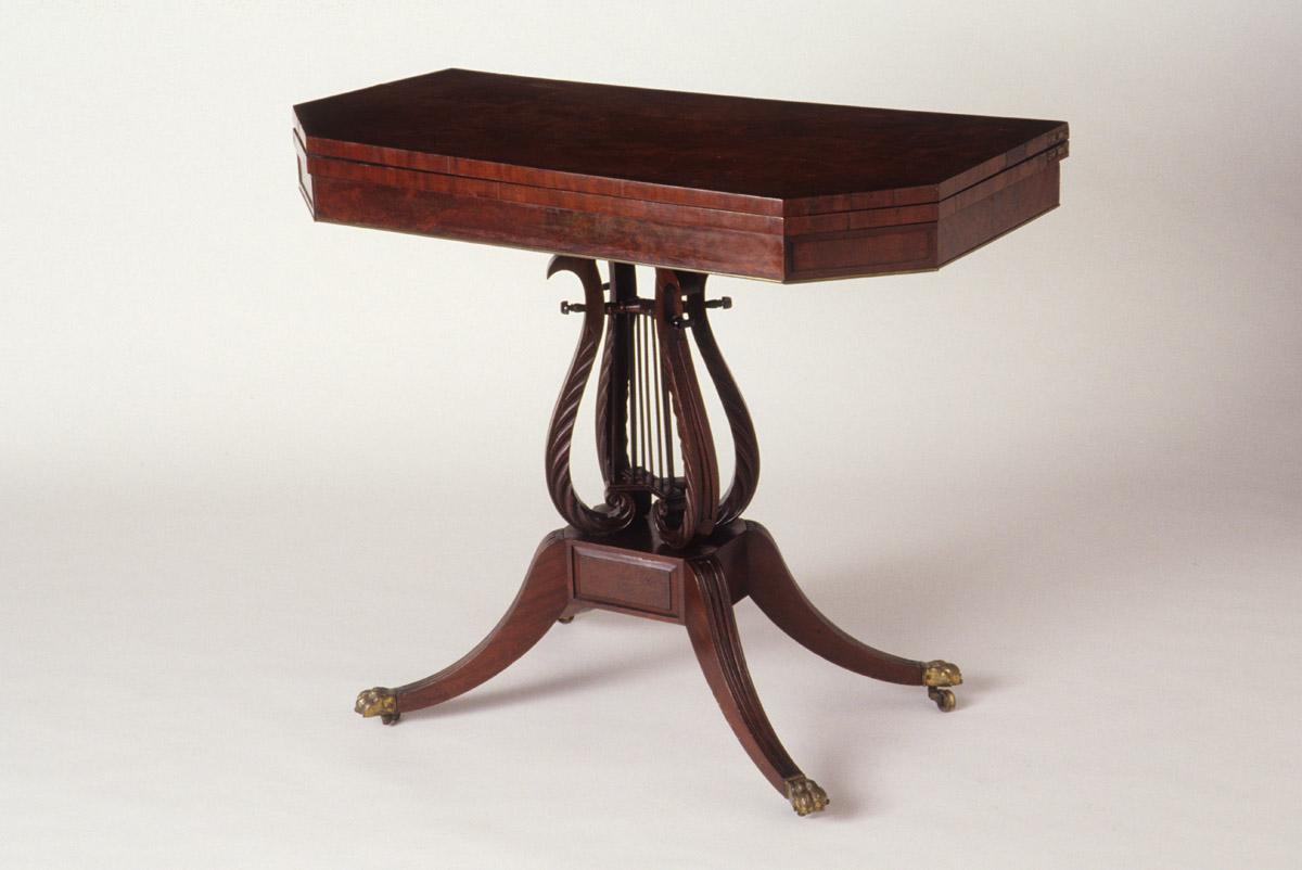 1961.1695 Table