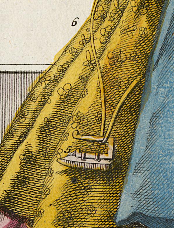1955.0135.002 Print, Detail 3