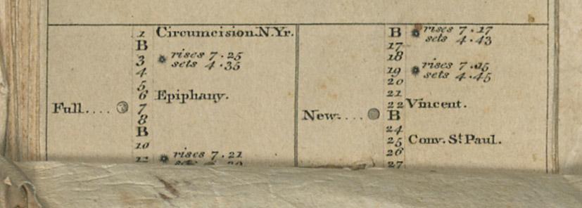 1963.0015 Calendar, page 1, detail 2
