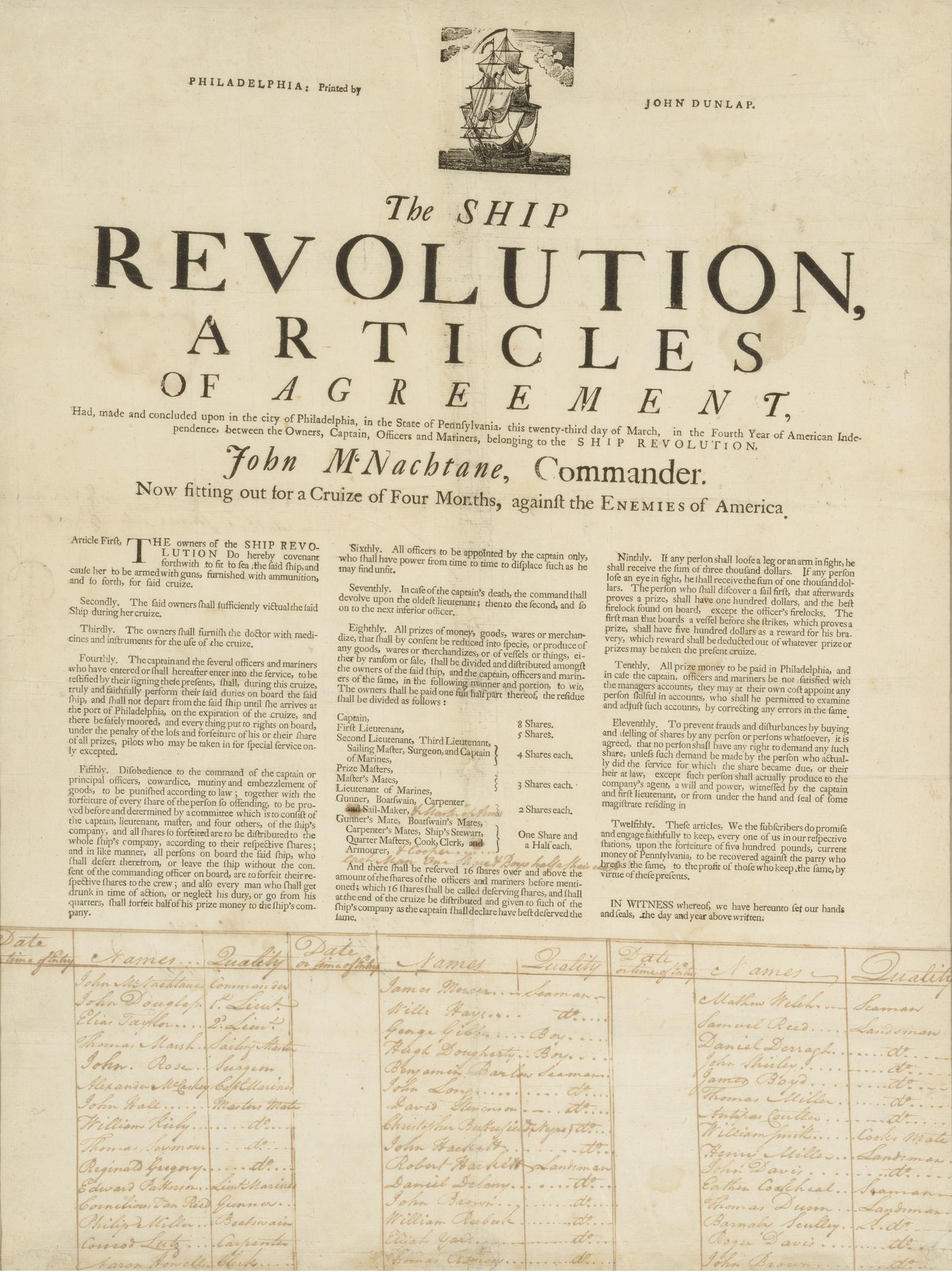 1965.1912 Broadside, view 1