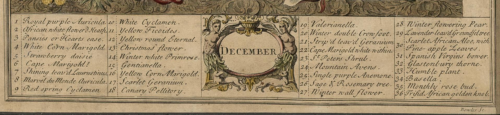 1966.1048.012 A Print, detail 1
