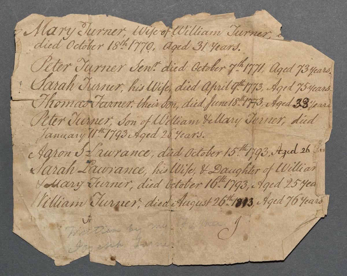 1966.1448 Note