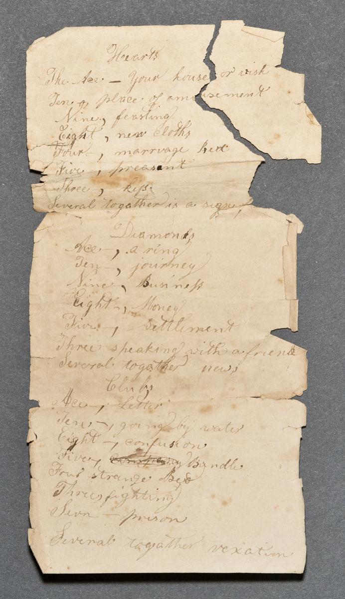 1966.1448 Rule Sheet