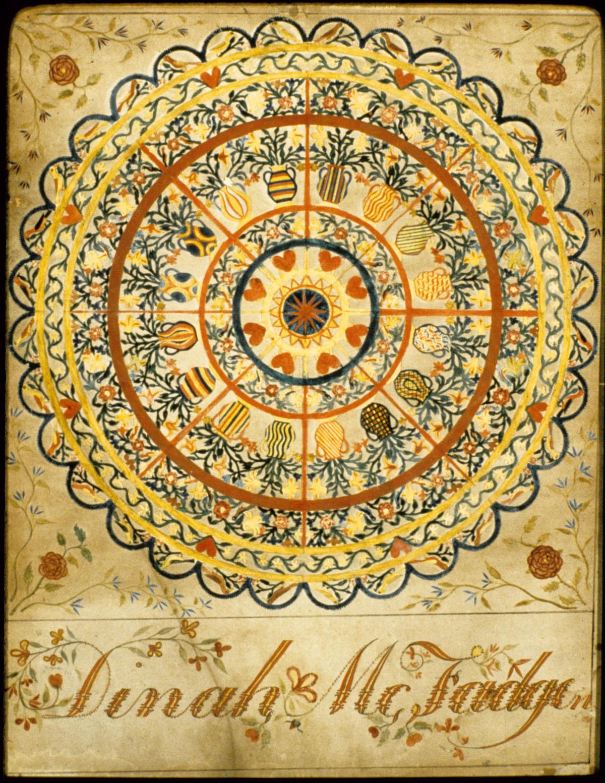 1967.0895 Fraktur