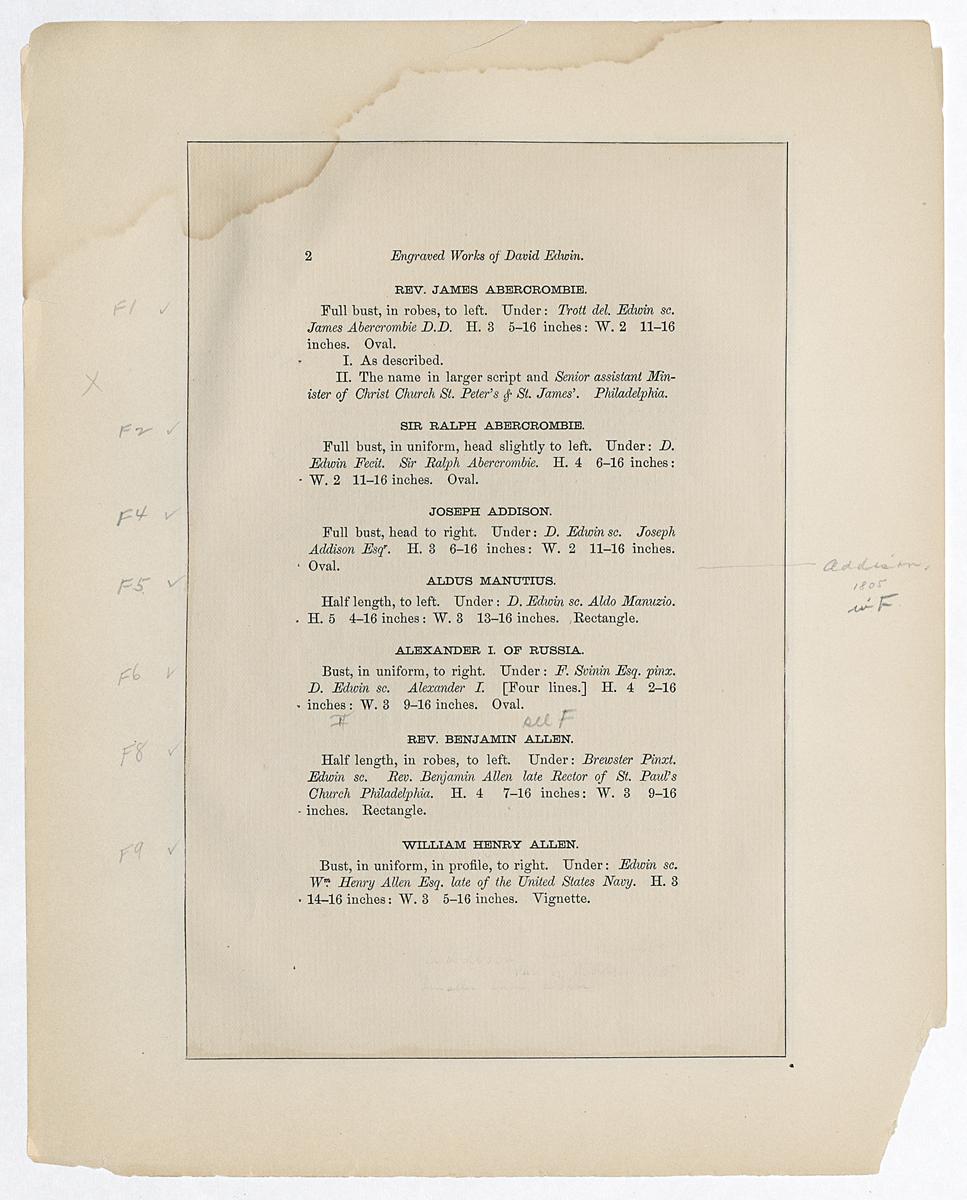 1968.0394.218 B Catalogue