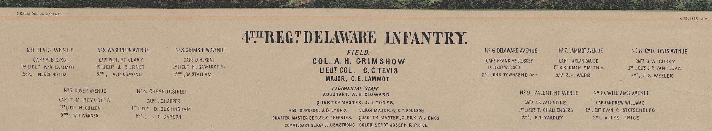 1969.0420.001 A Print, Detail 2