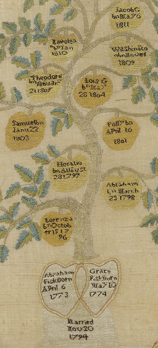 1969.0430 A Sampler, Detail