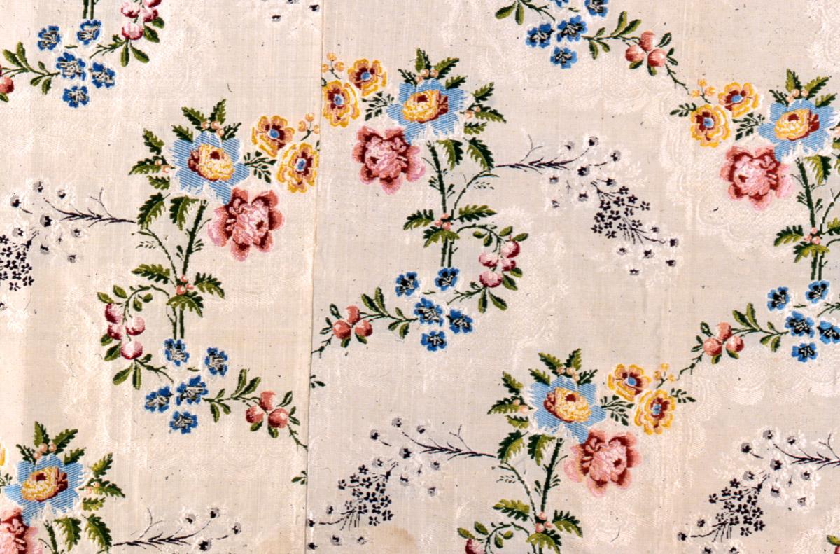 1969.2501 Textile length