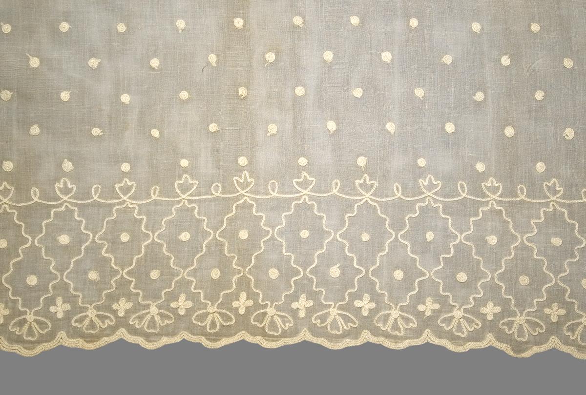 1969.3020 Window Hanging, Curtain, Pattern Repeat