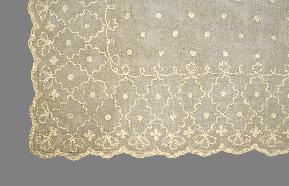 1969.3020 Window Hanging, Curtain, Edge Detail