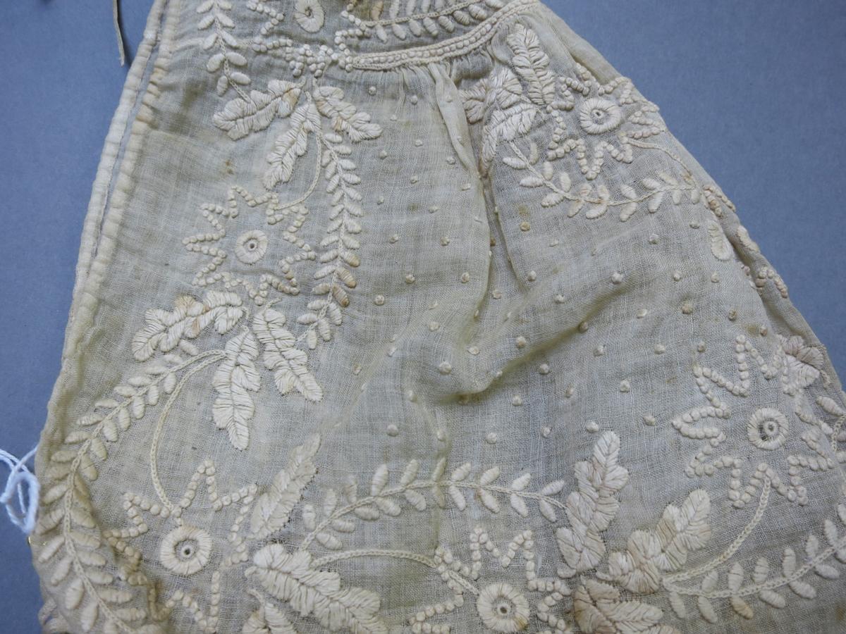 1969.4679 Cap, Detail