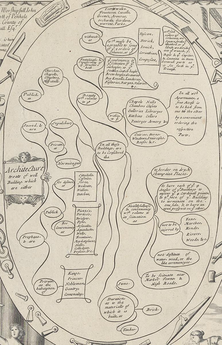 1973.0585.002 Print, Detail