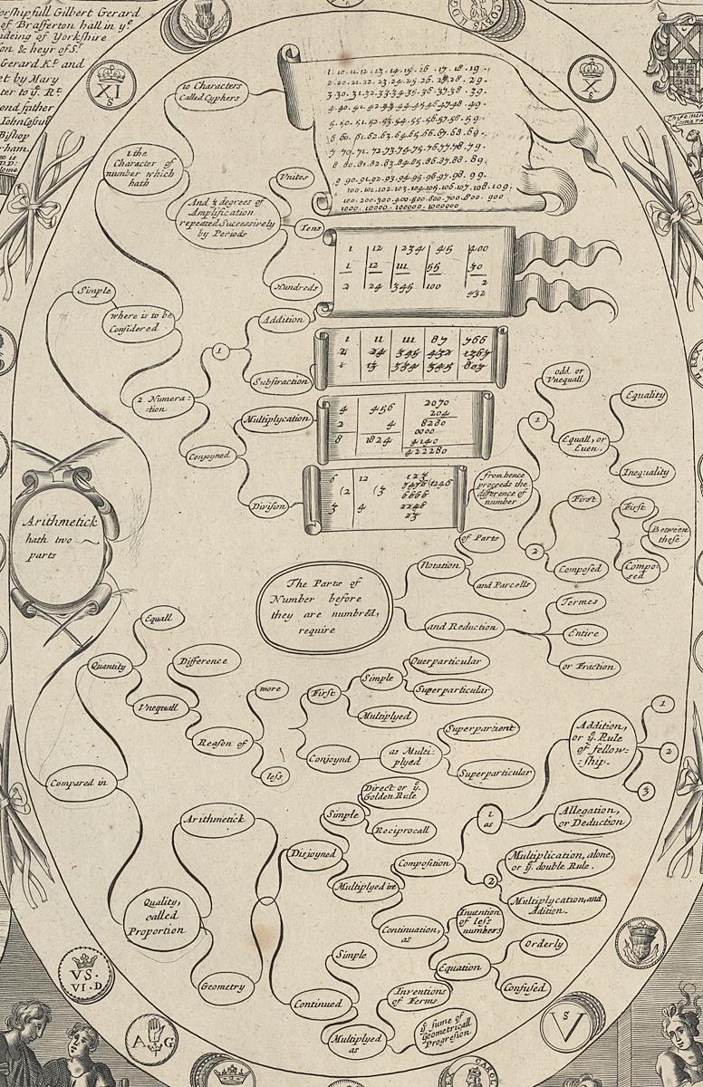 1973.0585.003 Print, Detail