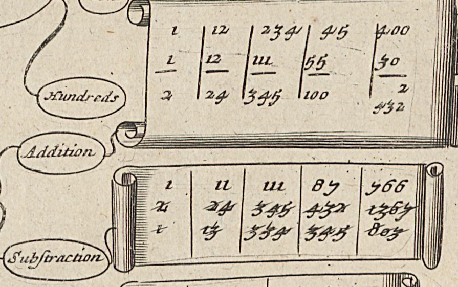 1973.0585.003 Print, Detail 12
