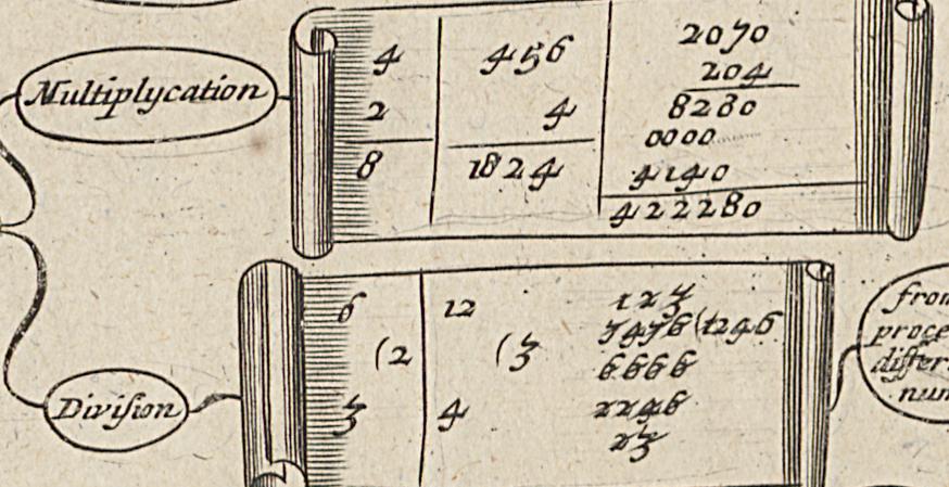 1973.0585.003 Print, Detail 13