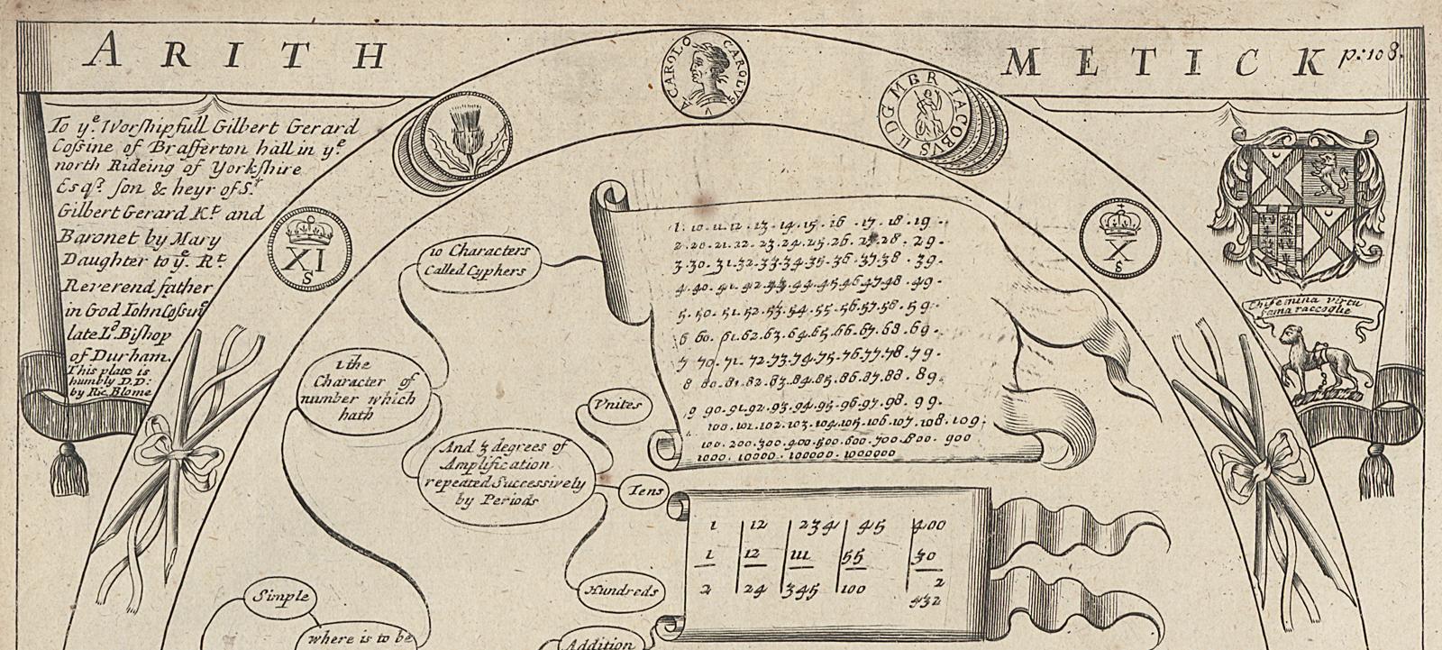 1973.0585.003 Print, Detail 2