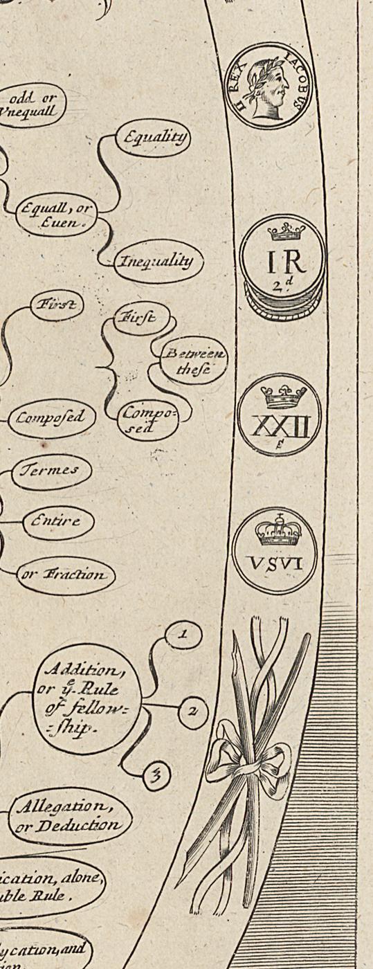 1973.0585.003 Print, Detail 4