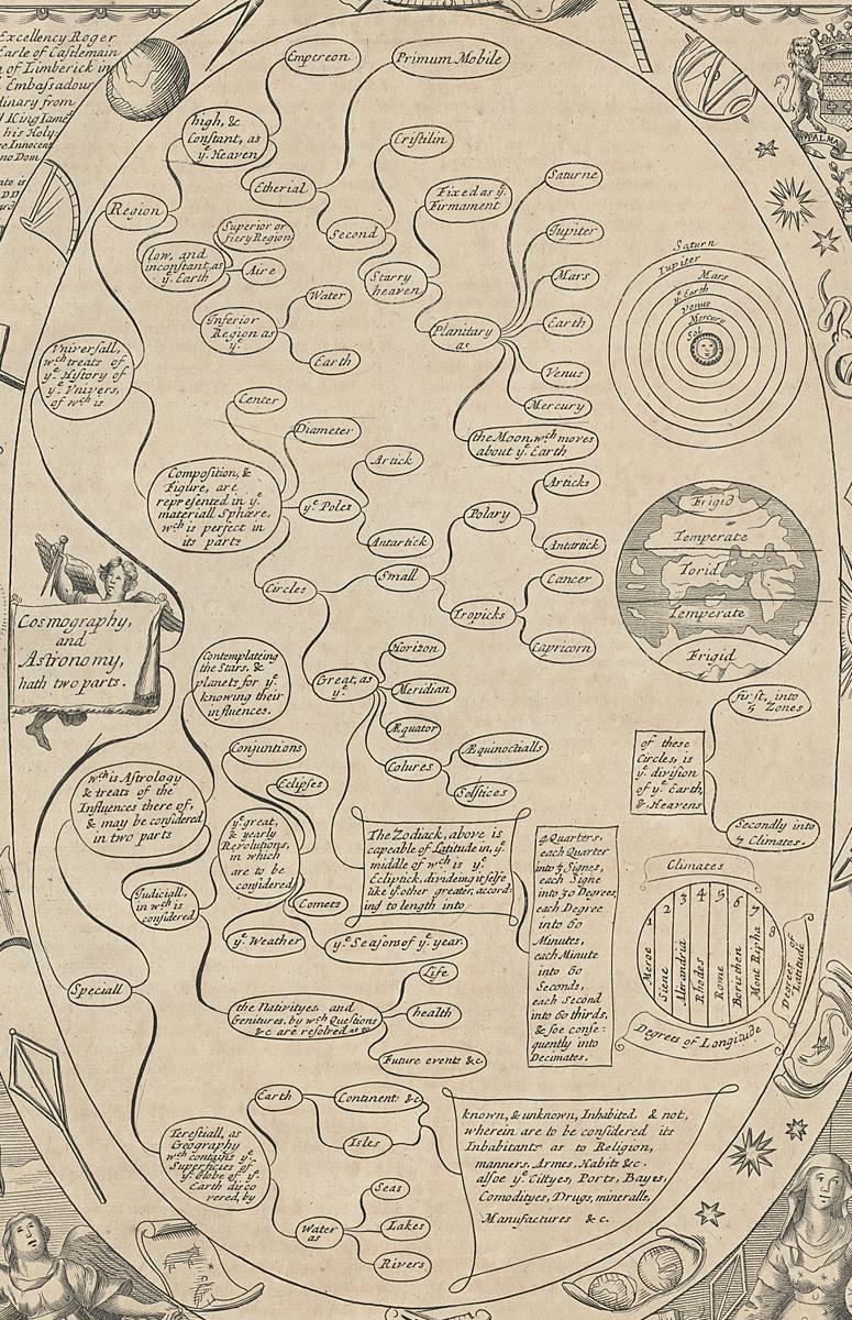 1973.0585.004 Print, Detail