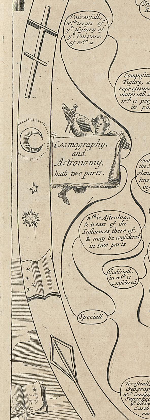 1973.0585.004 Print, Detail 3