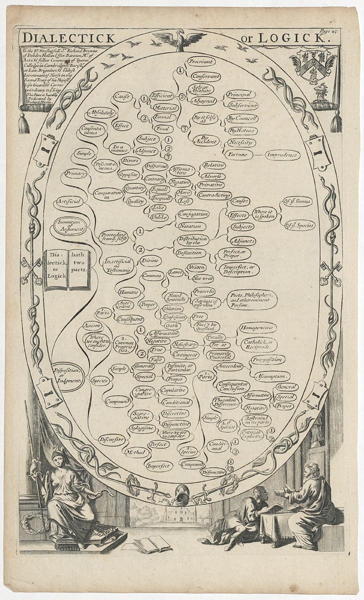 1973.0585.005 Print
