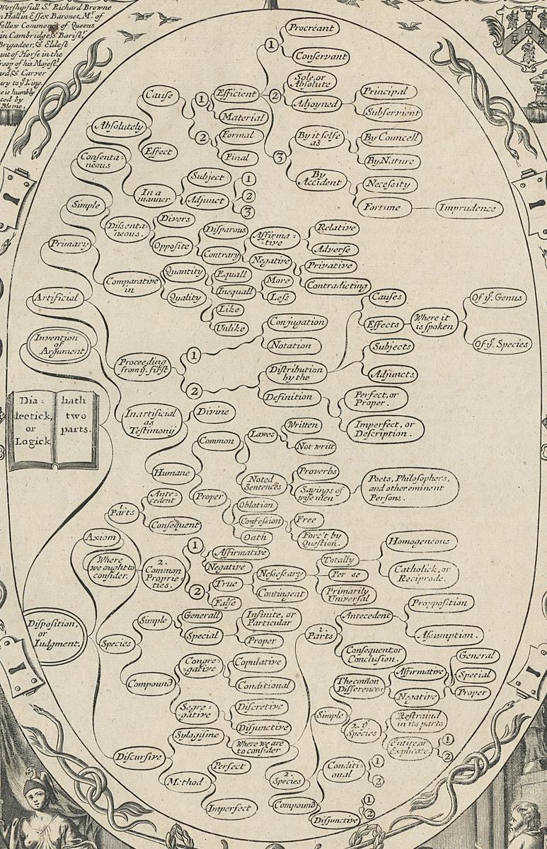 1973.0585.005 Print, Detail