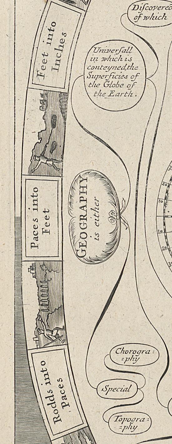 1973.0585.007 Print, Detail 3