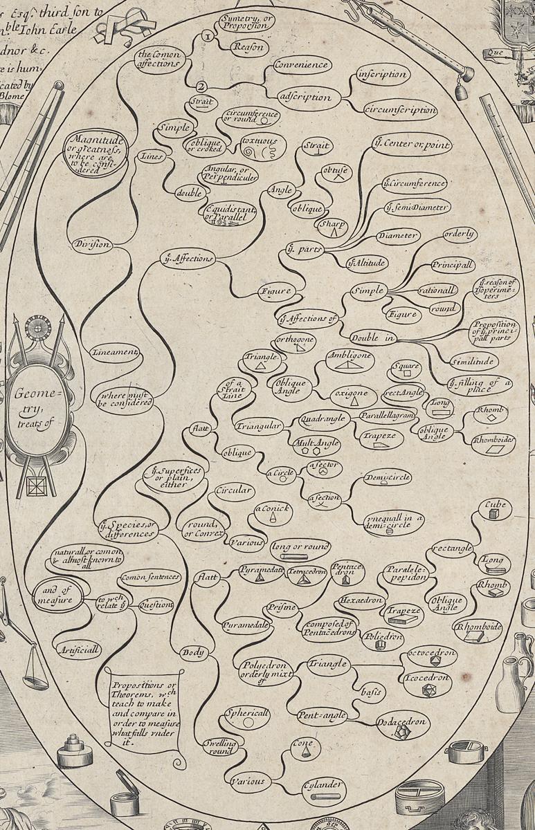 1973.0585.008 Print, Detail