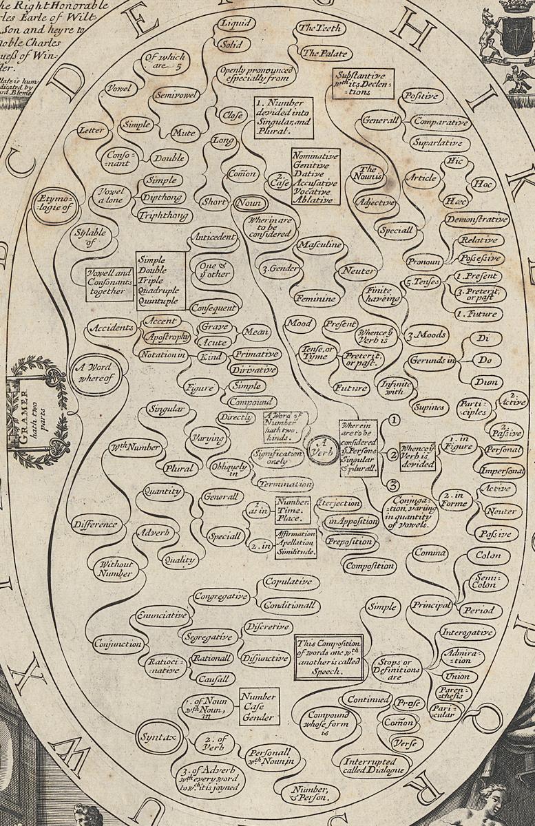 1973.0585.009 Print, Detail