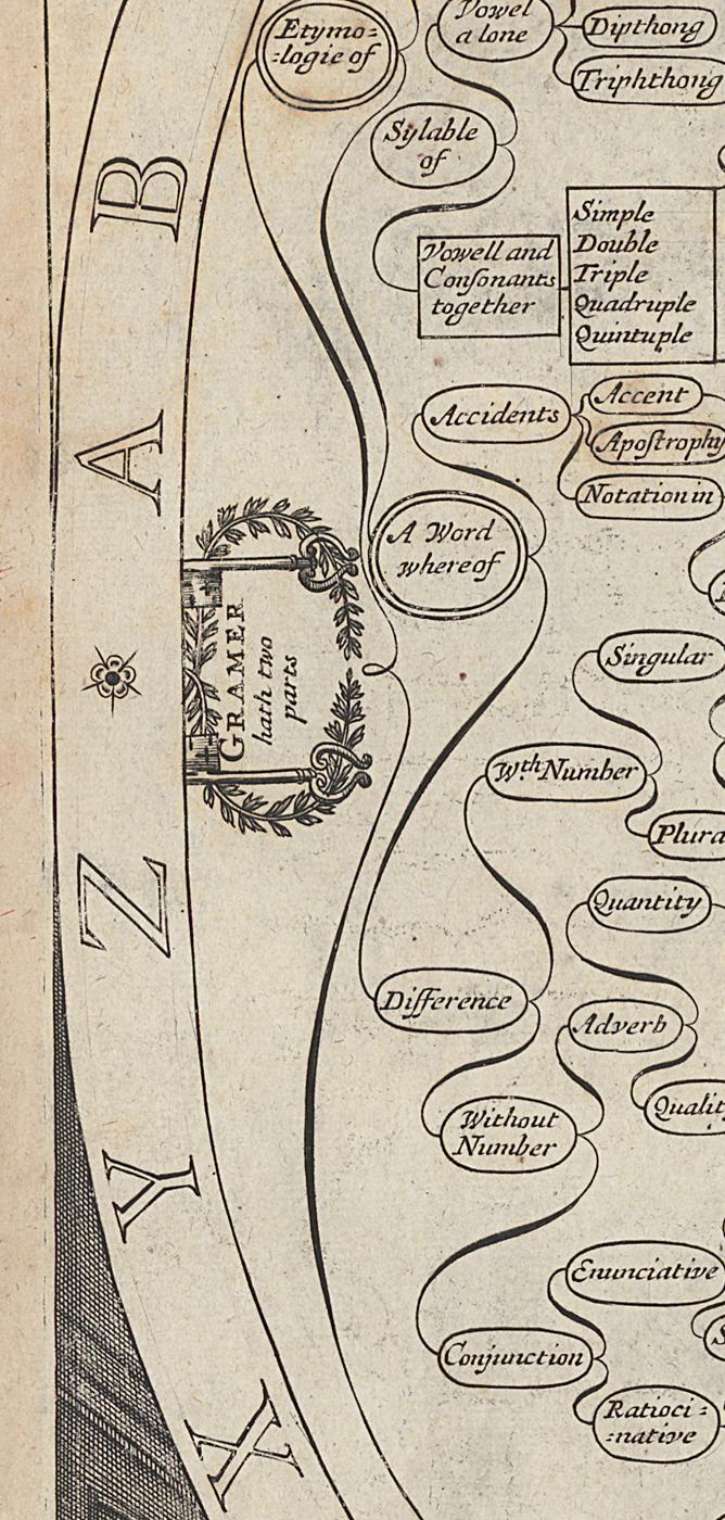 1973.0585.009 Print, Detail 3