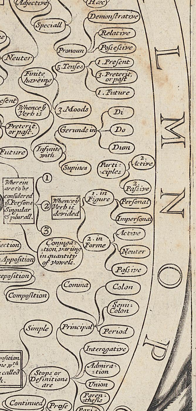 1973.0585.009 Print, Detail 4