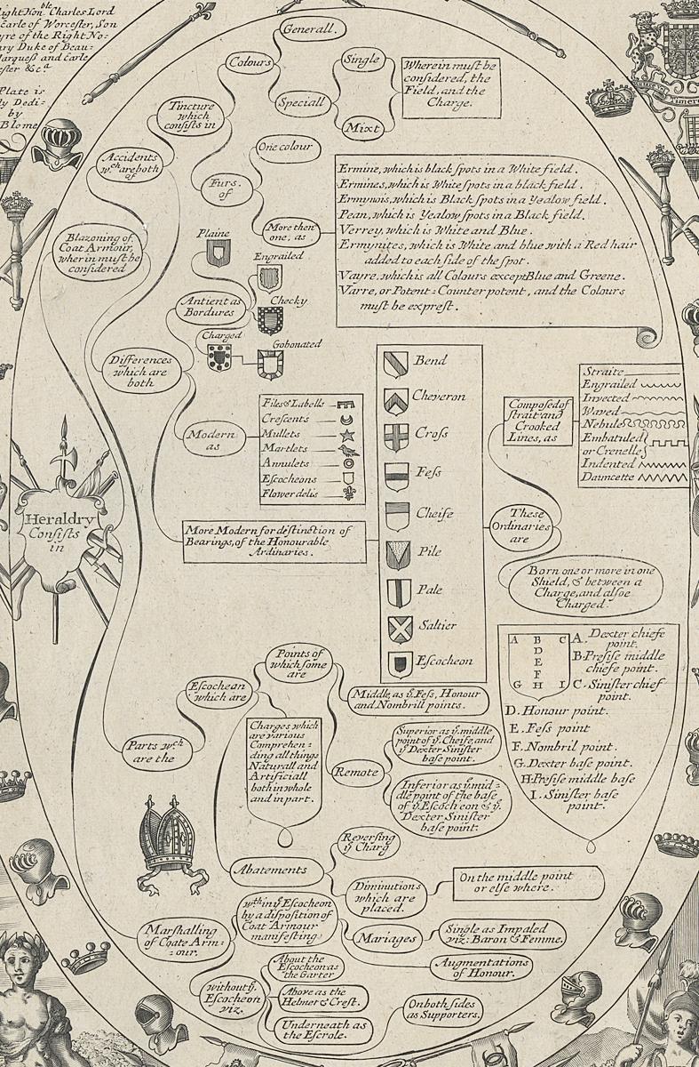 1973.0585.010 Print, Detail