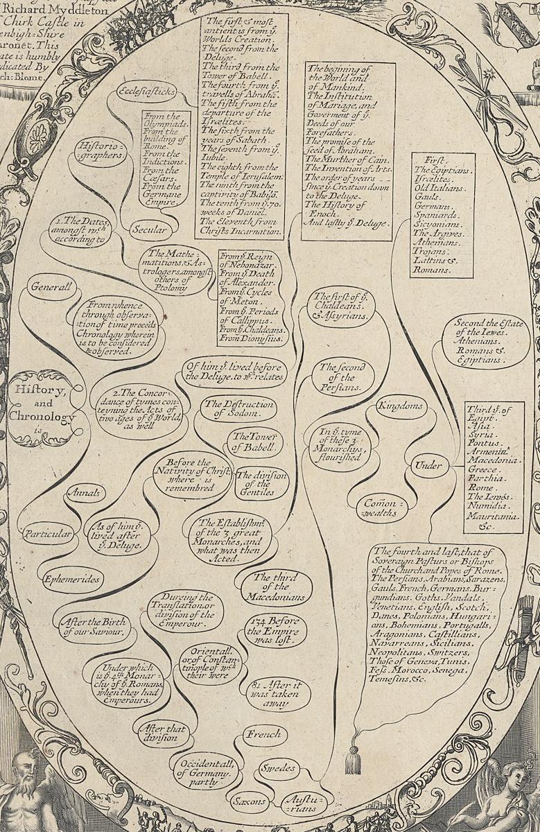 1973.0585.011 Print, Detail